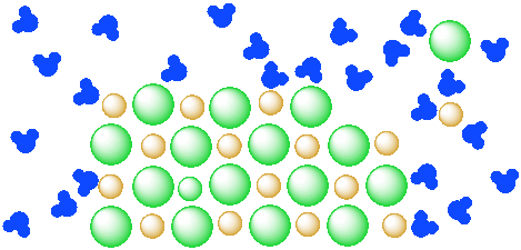 Several large spheres and smaller spheres. Each sphere is surrounded by
numerous small vee-shaped blobs.